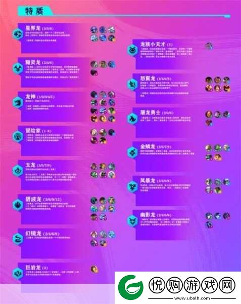 S12赛季法师羁绊大放异彩