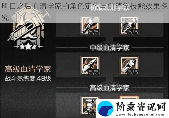明日之后血清学家的角色定位与血清学技能效果探究