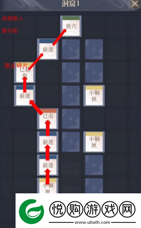 如鸢彭城据点重建路线是什么彭城据点重建路线一览