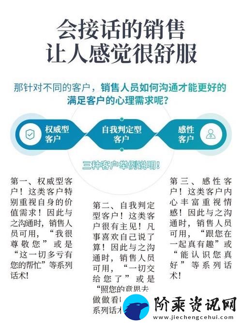 揭秘“销售的销售秘密3HD中字”的成功之道