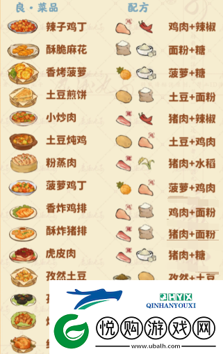 桃源深处有人家食来运转菜谱有哪些