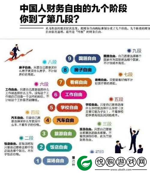 方块堡垒段位快速提升攻略全面解析段位名称及所需积分要求