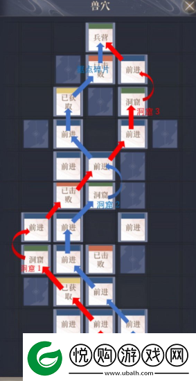 如鸢彭城据点重建路线是什么彭城据点重建路线一览