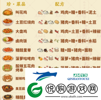 桃源深处有人家食来运转菜谱有哪些