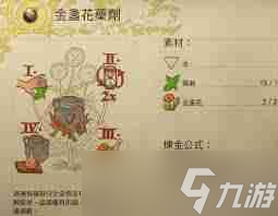 天国拯救2怎么提升游戏技巧