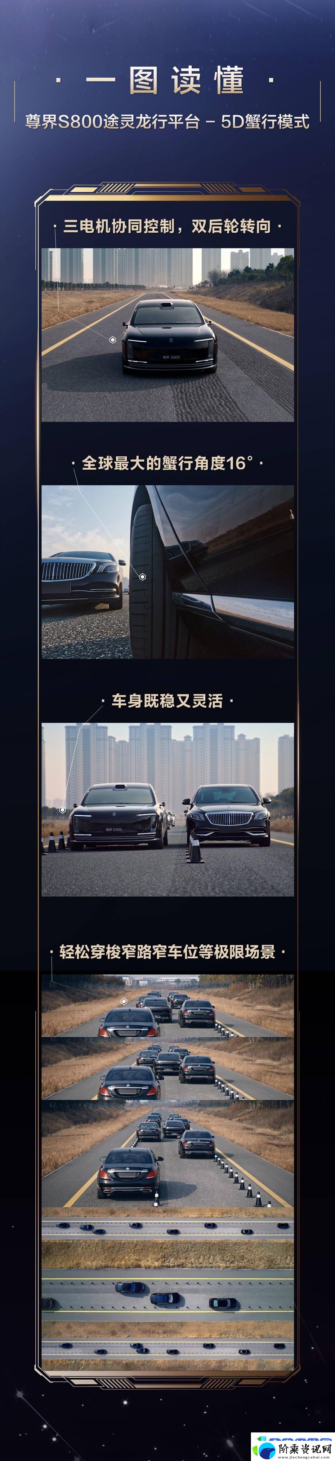 鸿蒙智行尊界S800