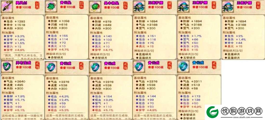 烟雨江湖中奔雷刀法与修罗刀法全面对比分析，哪个更适合你？