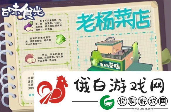 百味食光餐厅采购攻略