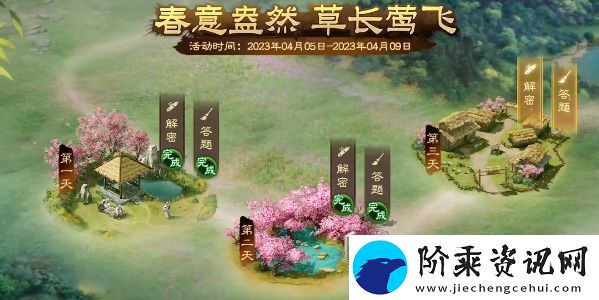三国志战棋版清明踏青第三天答案