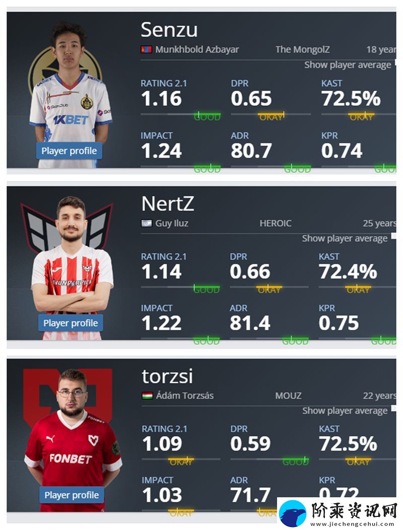 HLTV茶话会