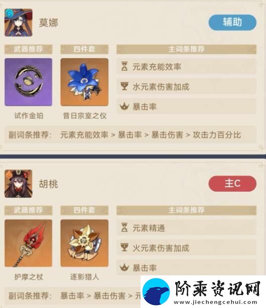 原神芙夜莫桃阵容玩法搭配介绍