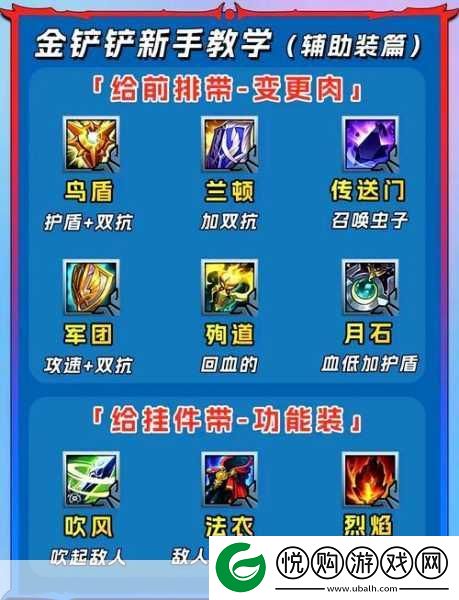 金铲铲之战深度解析