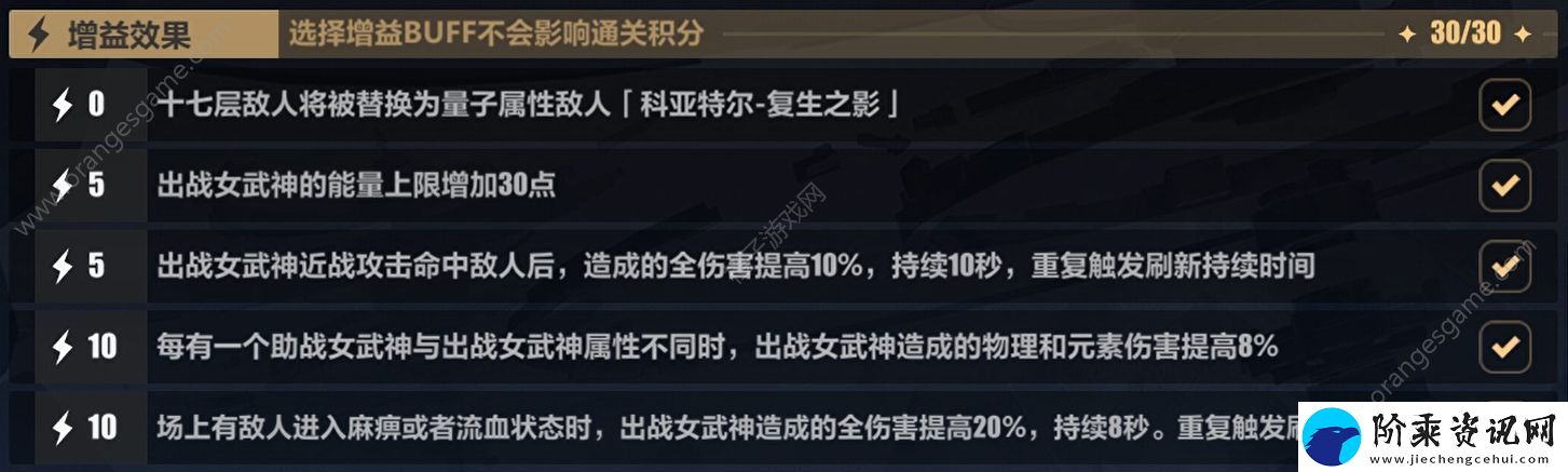 崩坏3彼岸双生乐土圣痕攻略