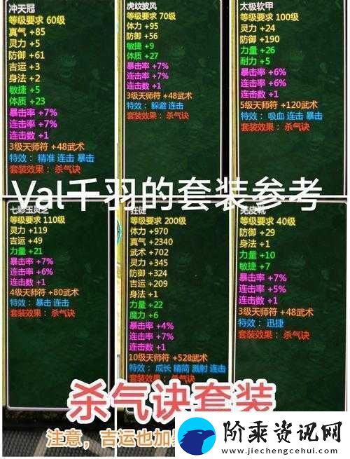 新仙剑奇侠传手游新手必备指南