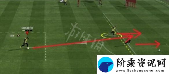 FIFA