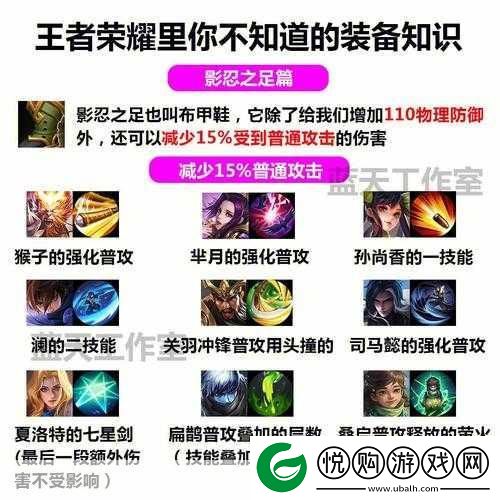王者荣耀黄盾装备全解析