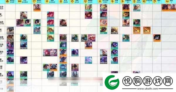 云顶之弈S11狙神羁绊
