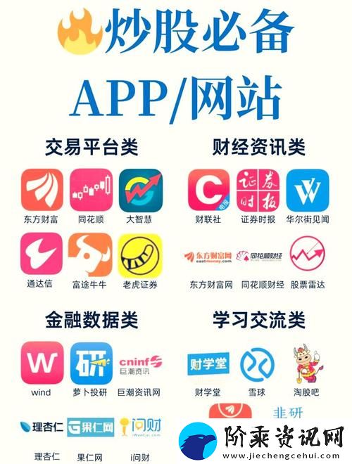 全面解析免费行情软件app网站下载大全