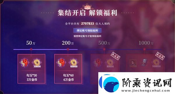 阴阳师与鬼灭之刃联动上线时间和活动内容介绍