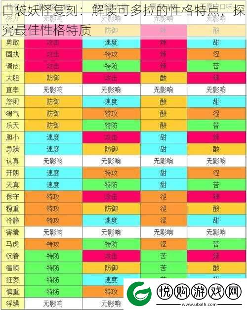 口袋妖怪复刻