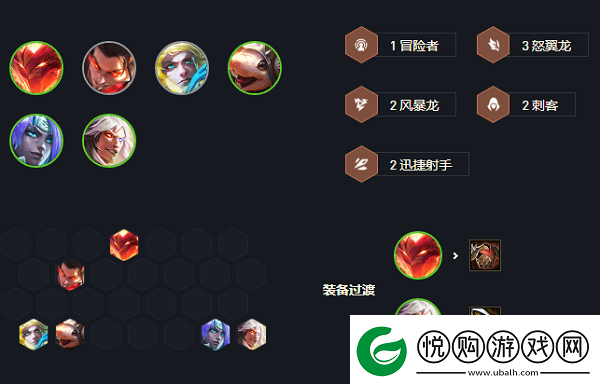 云顶之弈s7四刺三星凯隐阵容怎么玩