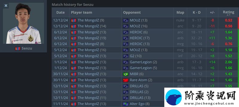 HLTV茶话会
