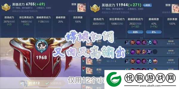 嫦娥出装全攻略