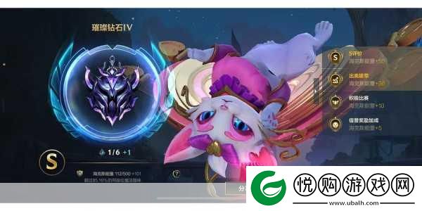 S7到S11