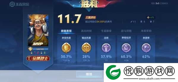 典韦职业出装全攻略