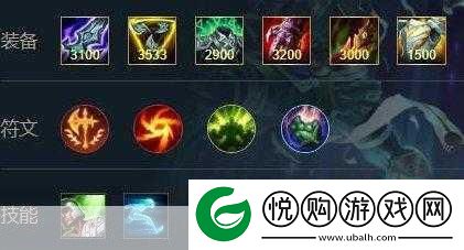 S7赛季狗头出装秘籍