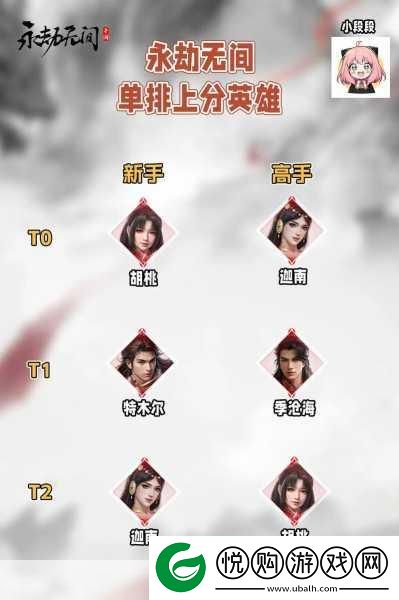 永劫无间手游排位组队
