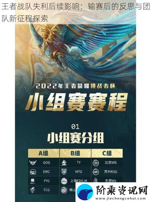 王者战队失利后续影响