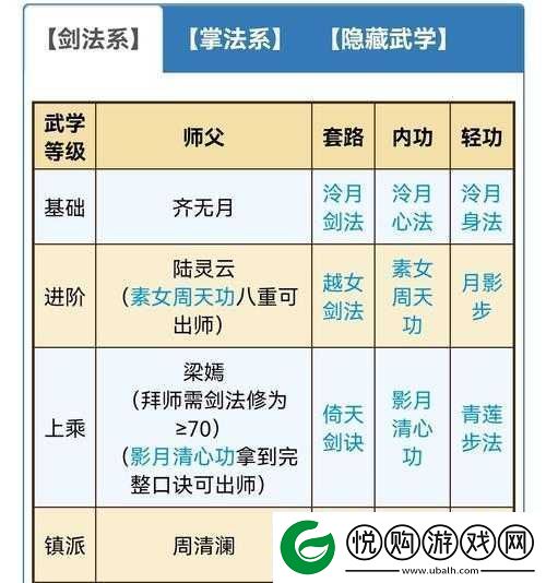 烟雨江湖深度探索