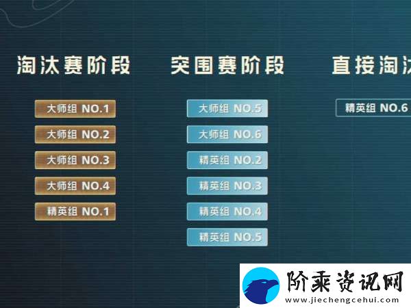 不吹不黑