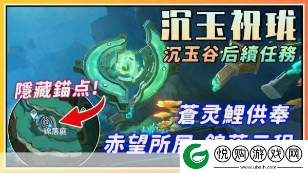 原神祀珑典仪头像解锁秘籍