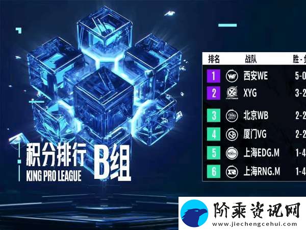不吹不黑