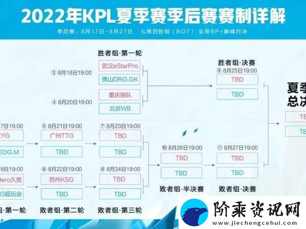 不吹不黑