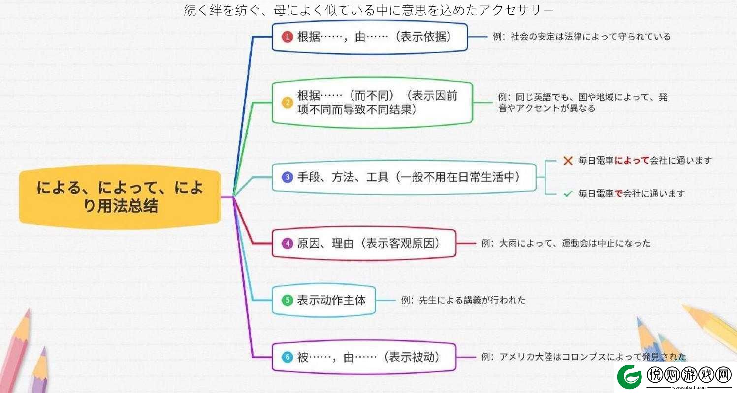 続く绊を纺ぐ、母によく似ている中に意思を込めたアクセサリー