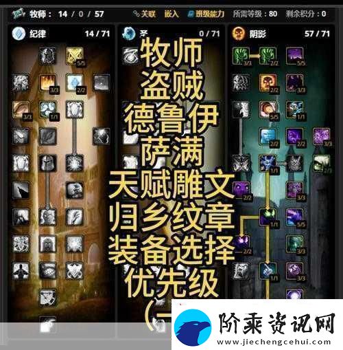 巫妖王之怒盗贼练级