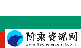 IEM卡托维兹