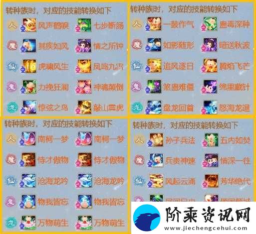大话西游手游全新套装龙殇详细技能效果与运用策略解析