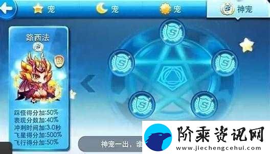 天天酷跑猫小妖技能持续时间分析及其对资源管理的重要性与优化策略探讨