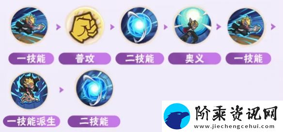 火影忍者手游桃式博人怎么玩好