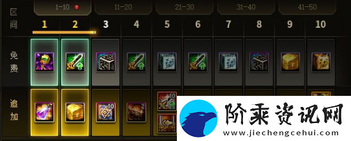 dnf第十二季战令奖励是什么
