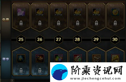 dnf第十二季战令奖励是什么