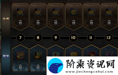 dnf第十二季战令奖励是什么