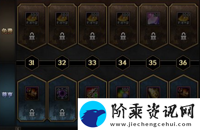 dnf第十二季战令奖励是什么