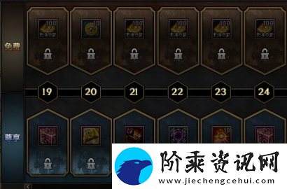 dnf第十二季战令奖励是什么