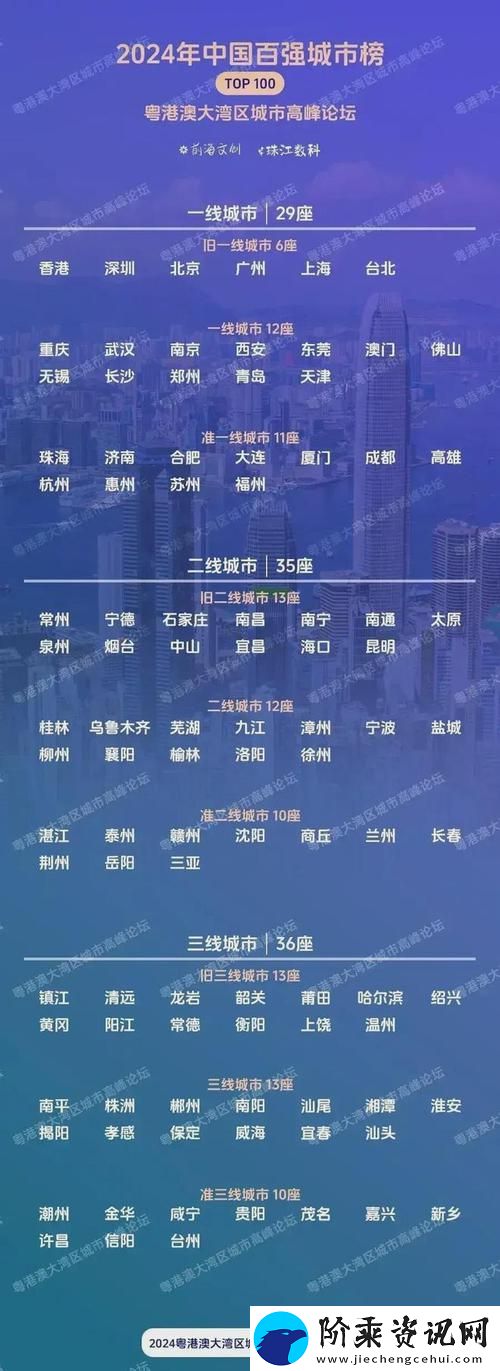 欧产一线二线三线