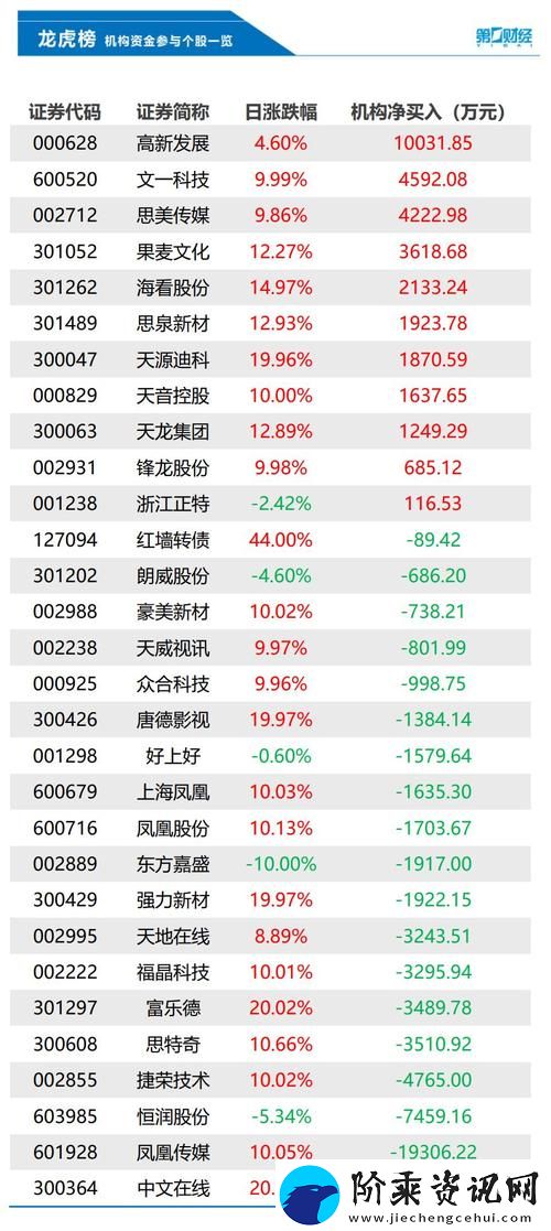 深入探讨99精产国品一二产区在线的影响与价值